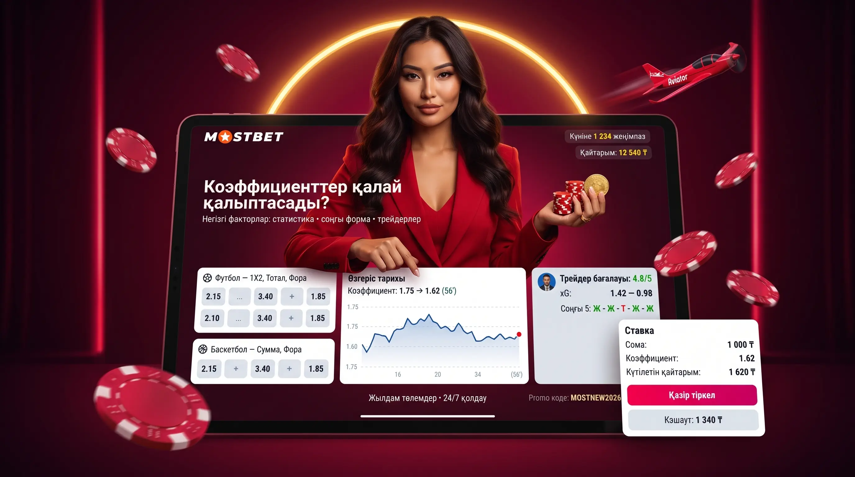 Mostbet спорт ставкалары коэффициенттері мен нарықтары
